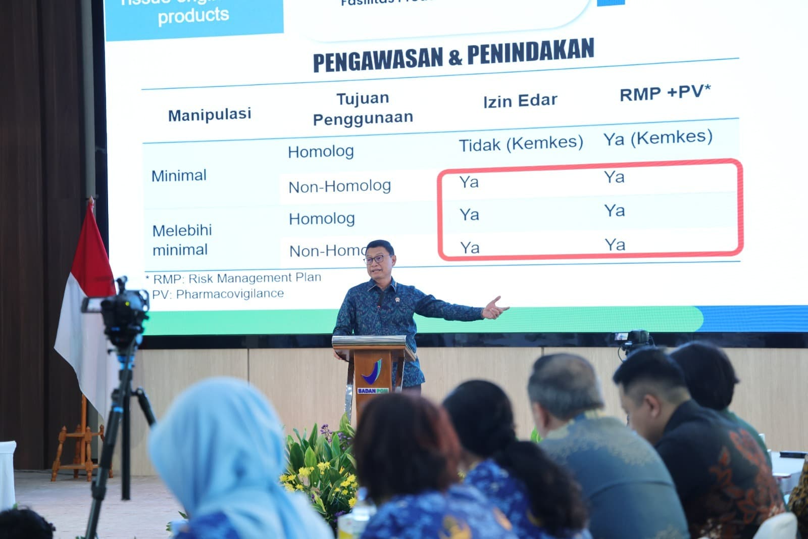 Kepala BPOM, dr.Taruna Ikrar