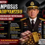 Adhiyaksa Watch Soroti Aset Rp476 Miliar dan Emas 74 Kg dalam Kasus Febrie